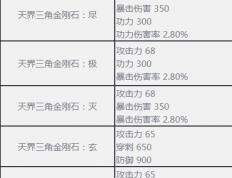 认同剑灵职业调整最新消息公告