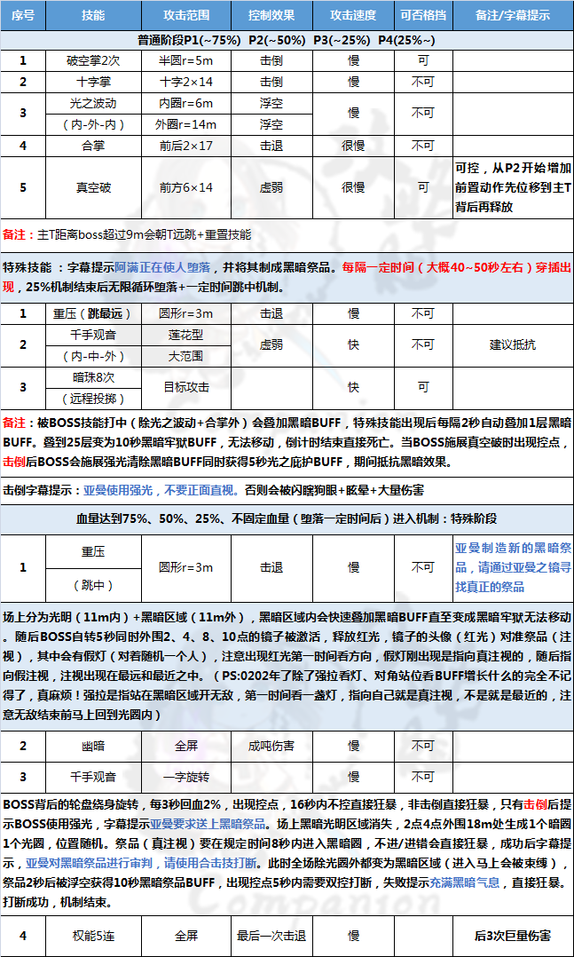 包含剑灵走机制是什么意思的词条