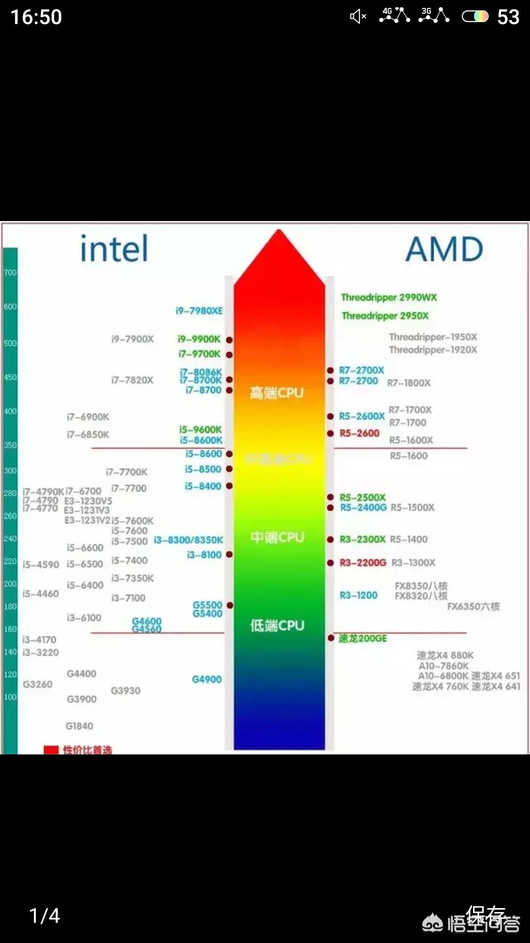 剑灵副本机制教学视频