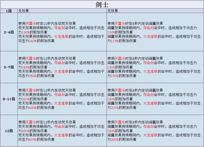 剑灵气宗三系哪个强一点