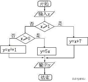 剑灵私服侠义团计算器